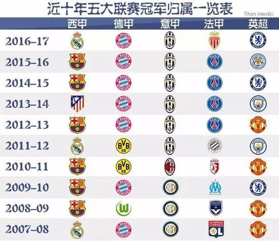 也在无形中